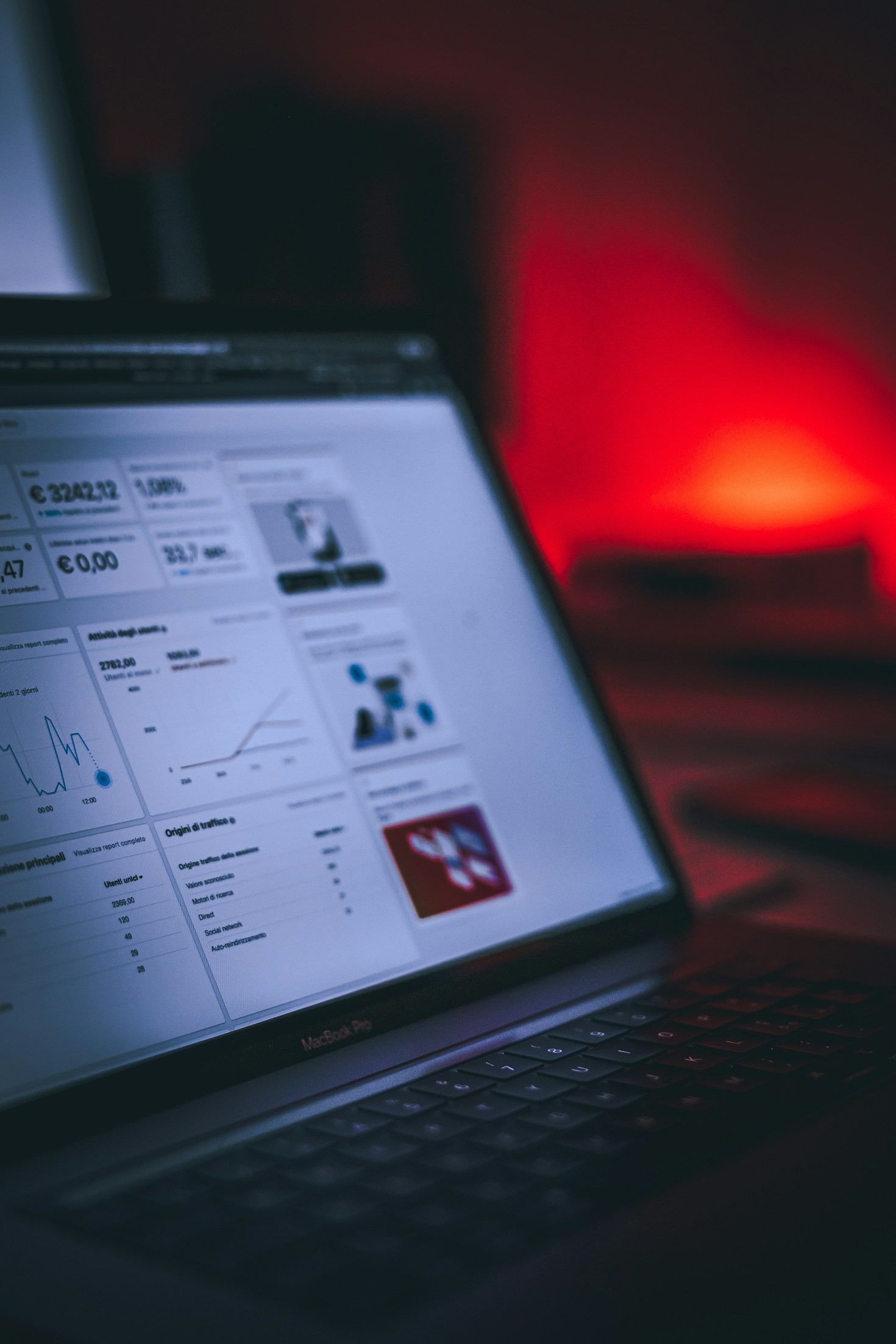 Custom Marketing Strategies for the Digital Age